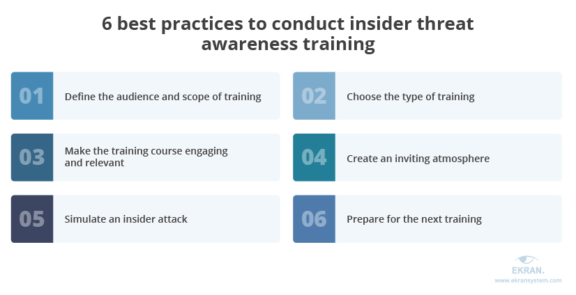 6 best practices to conduct insider threat awareness training