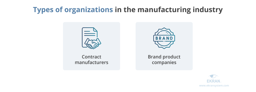 how to secure intellectual property in manufacturing
