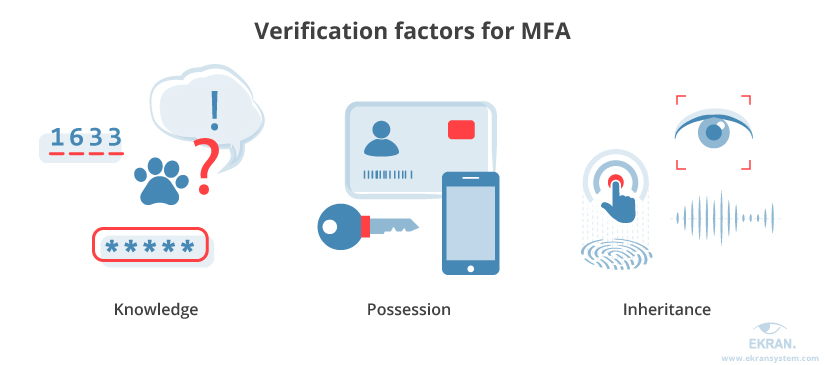 verification-factors-for-mfa