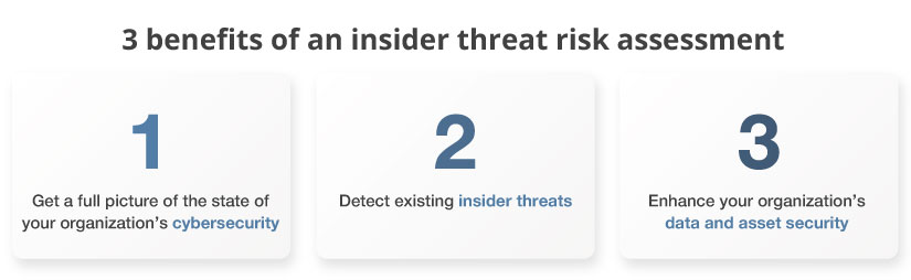 3-benefits-of-insider-threat-risk-assessment
