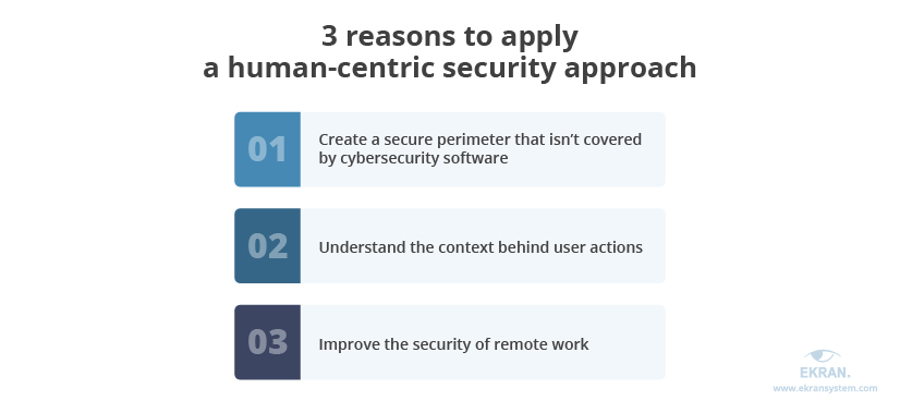 3-reasons-to-apply-a-human-centric-security-approach