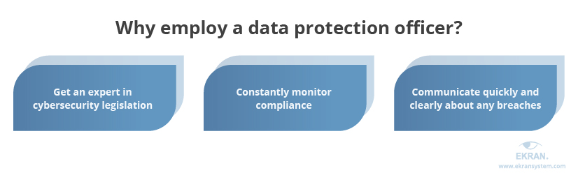 Why employ a data protection officer?