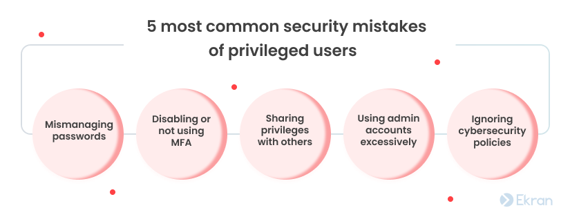 Most common security mistakes of privileged users