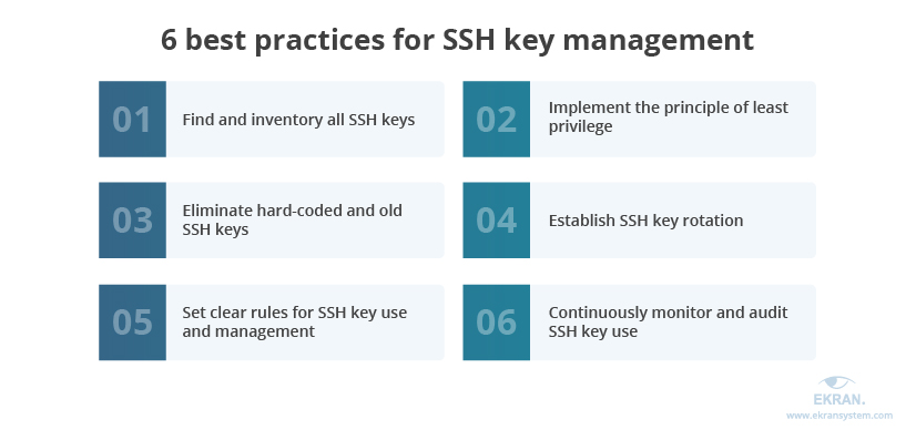 6-best-practices-for-ssh-key-management