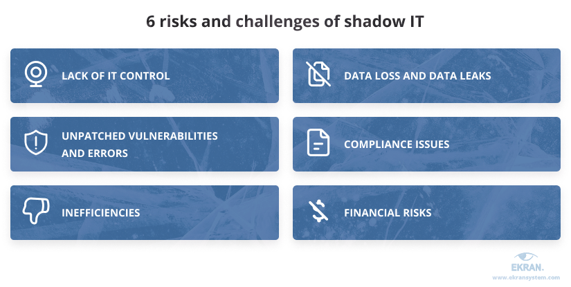 6-risks-and-challenges-of-shadow-it