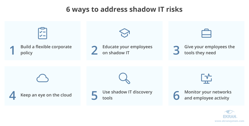 6-ways-to-address-shadow-it-risks