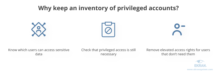 why-keep-an-inventory-of-privileged-accounts?