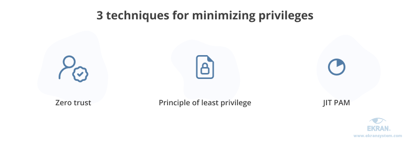 3-techniques-for-minimizing-privileges