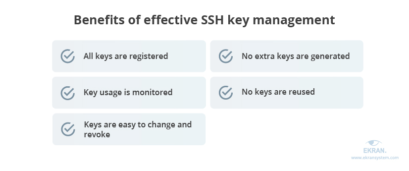 benefits-of-effective-ssh-key-management