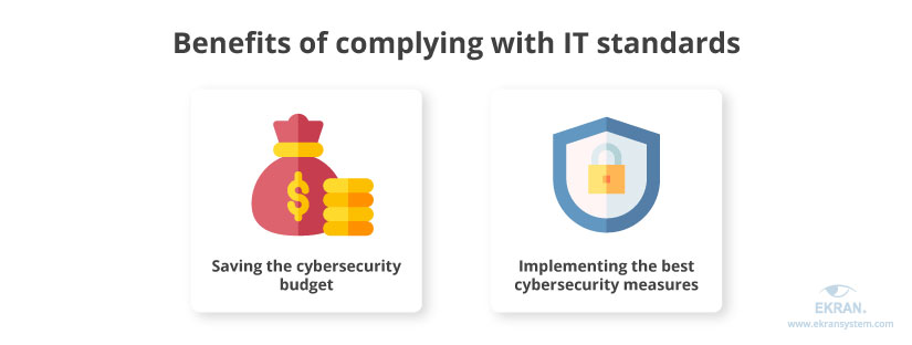 Benefits of complying with IT standards