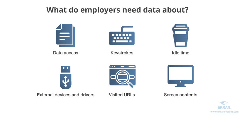 data-employers-want