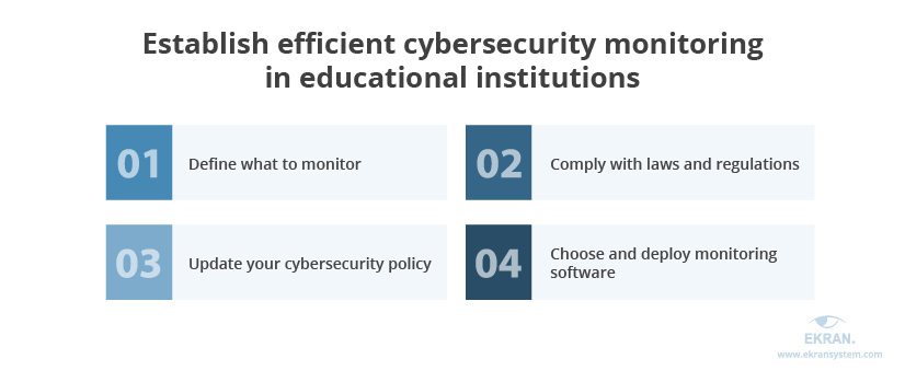 establish-efficient-cybersecurity-monitoring-in-educational-institutions