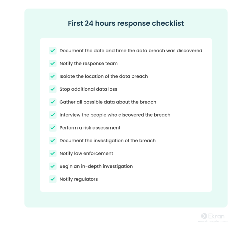 First 24 hours response checklist