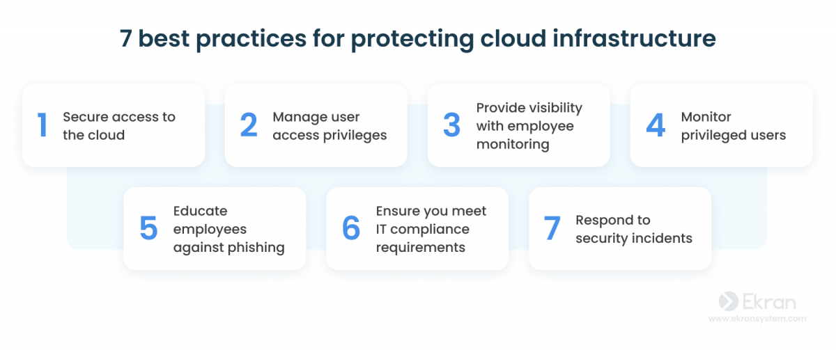 7 best practices for protecting cloud infrastructure