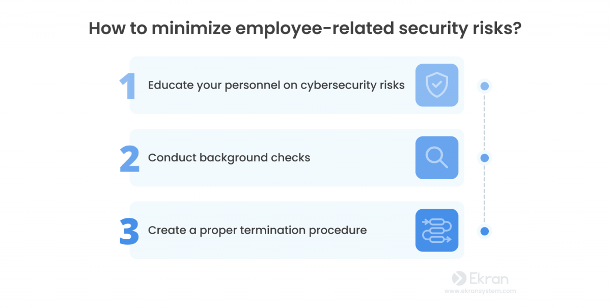 How to minimize employee-related security risks?