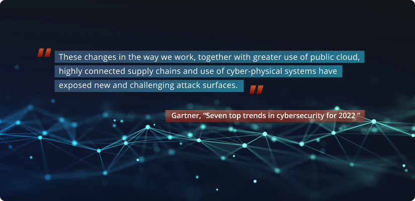 Quote. - These changes in the way we work, together with greater use of public cloud, highly connected supply chains and use of cyber-physical systems have exposed new and challenging attack surfaces. - Gartner, Seven top trends in cybersecurity for 2022
