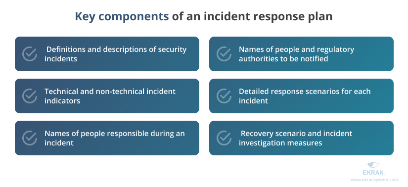 Key components of an incident response plan