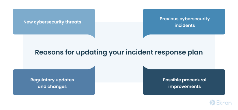 Reasons for updating your incident response plan