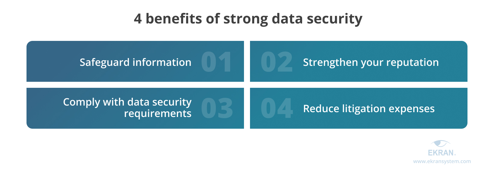 benefits of strong data security