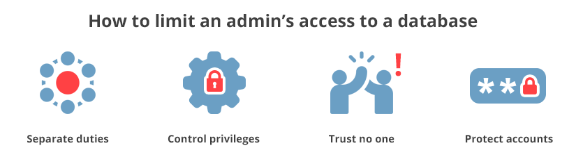 How to limit an admin’s access to a database