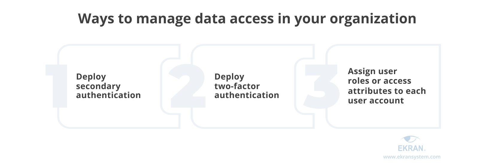 Ways to manage data access in your organization