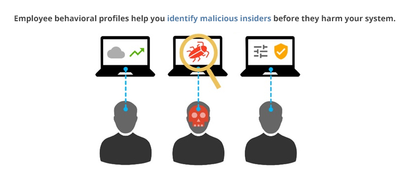 Employee behavioral profiles help you identify malicious insiders before they harm your system.