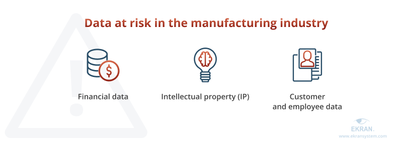 Data at risk in the manufacturing industry