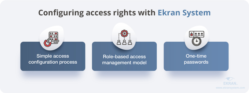 Configuring access rights with Ekran System