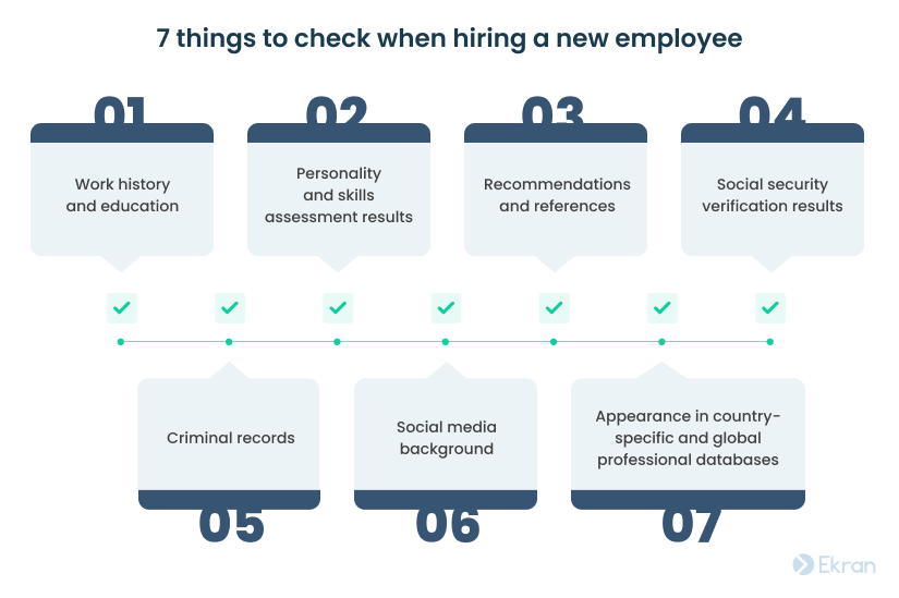 7 things to check when hiring a new employee
