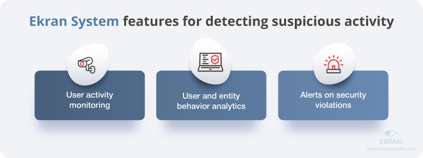 Ekran System features for detecting suspicious activity
