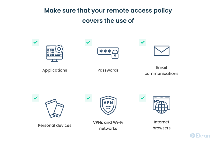 Make sure that your remote access policy covers the use of