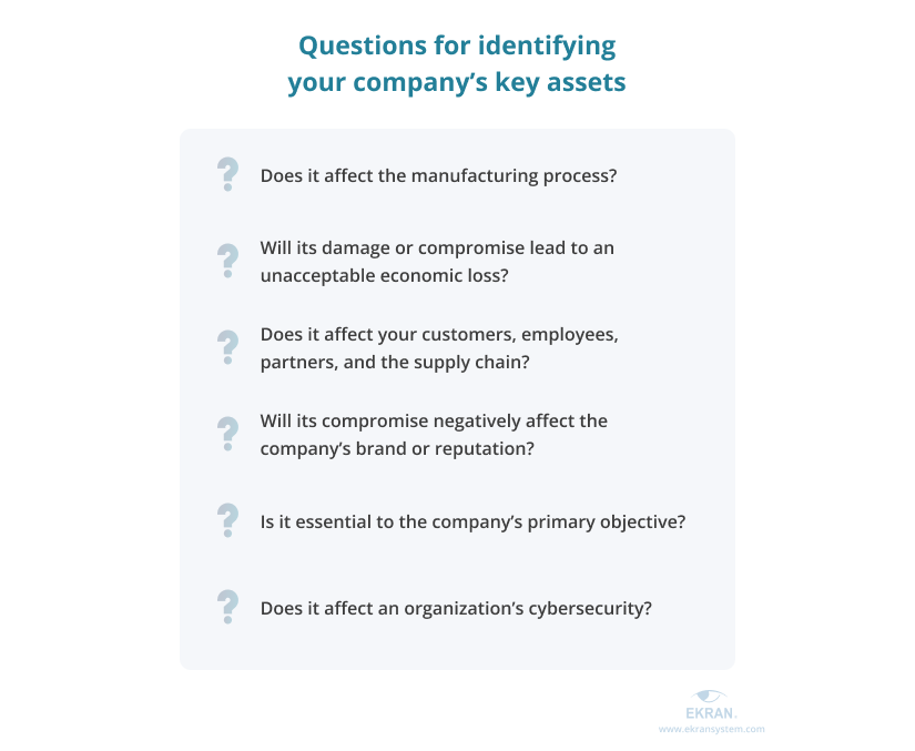Questions for identifying your company’s key assets