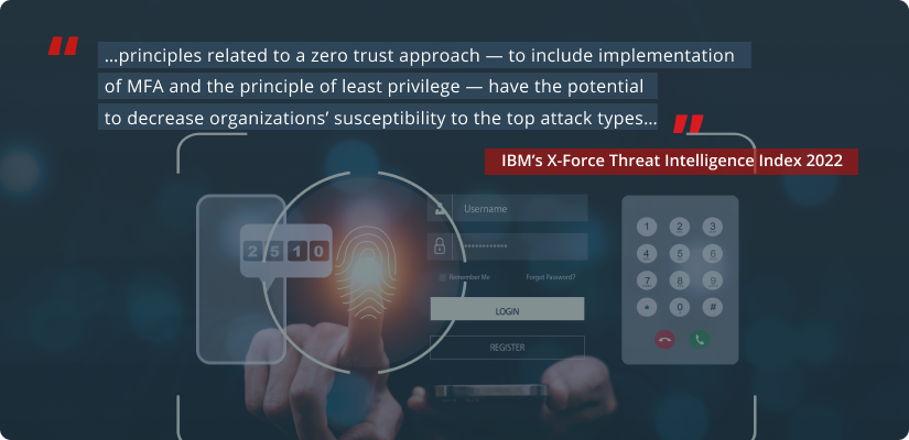 …principles related to a zero trust approach — to include implementation of MFA and the principle of least privilege — have the potential to decrease organizations’ susceptibility to the top attack types… — a quote from IBM’s X-Force Threat Intelligence Index 2022