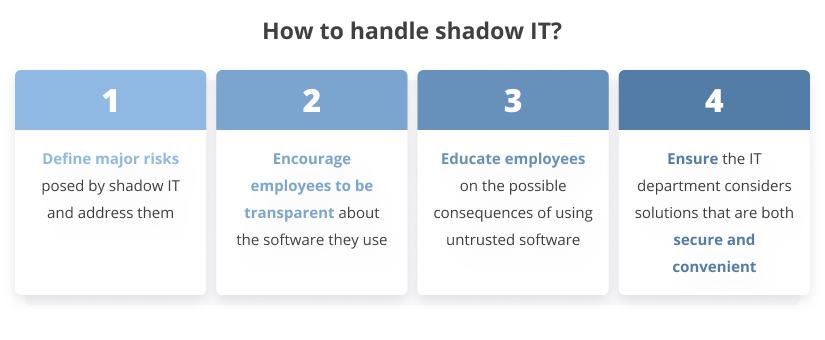 how-to-handle-shadow-it