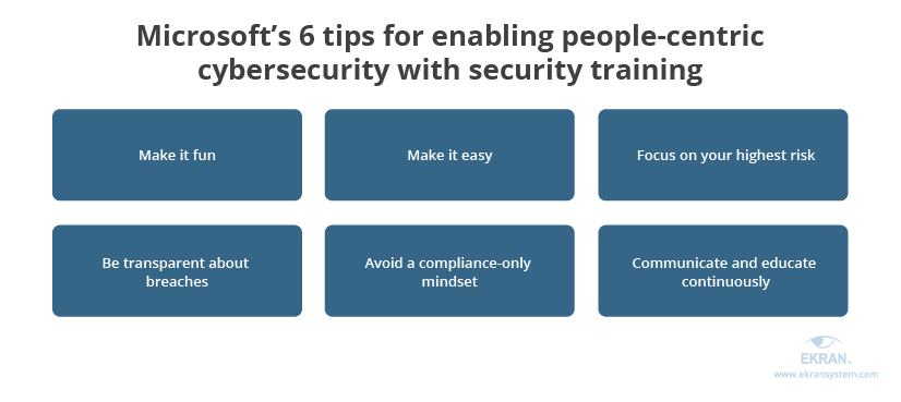 microsoft-6-tips-for-enabling-pcs-with-security-training