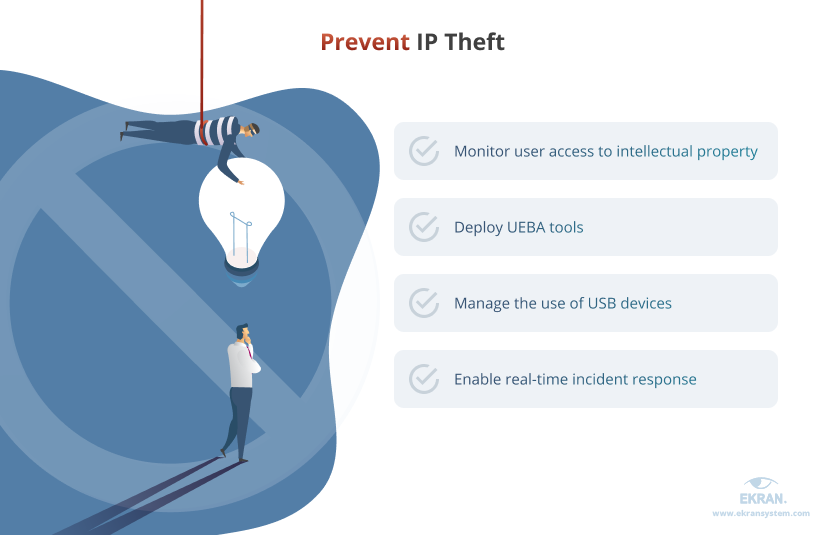 How to prevent intellectual property theft