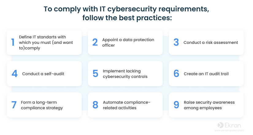 To comply with IT cybersecurity requirements, follow the best practices