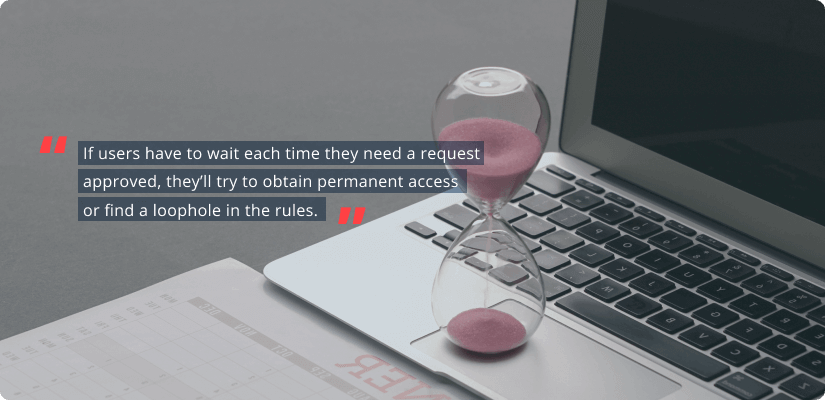 Quote: If users have to wait each time they need a request approved, they’ll try to obtain permanent access or find a loophole in the rules.