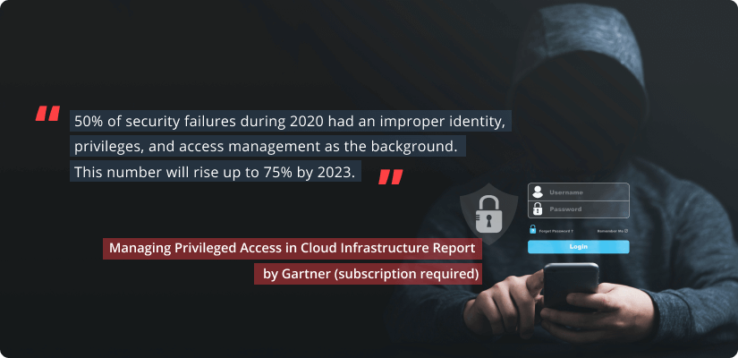 Quote: 50% of security failures during 2020 had an improper identity, privileges, and access management as the background. This number will rise up to 75% by 2023.