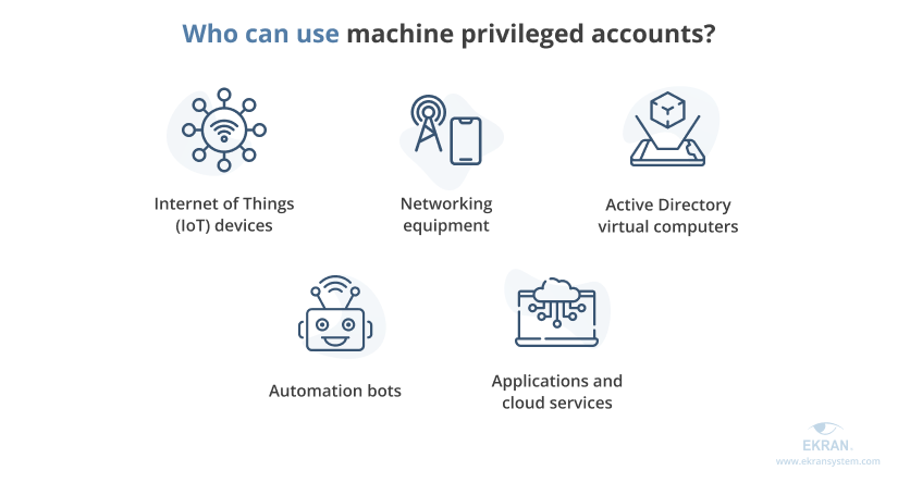 Who can use machine privileged accounts?